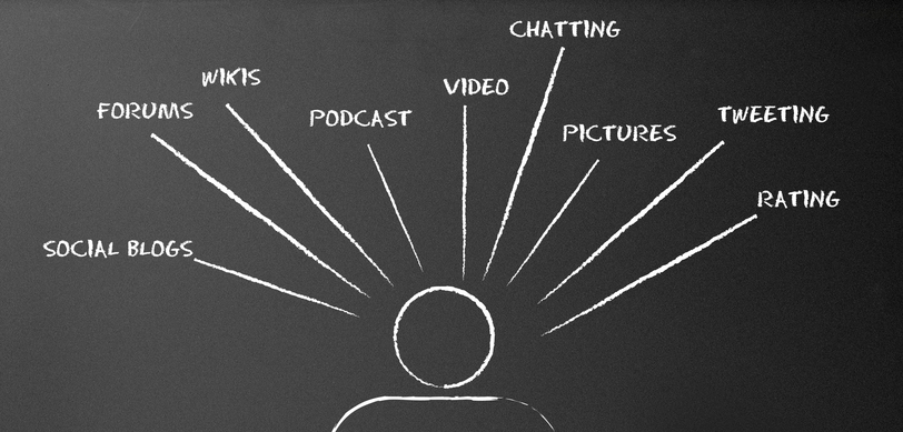 Mijn domein: link naar social media