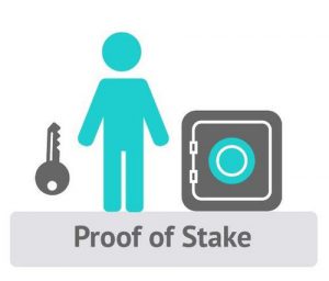 Proof of stake