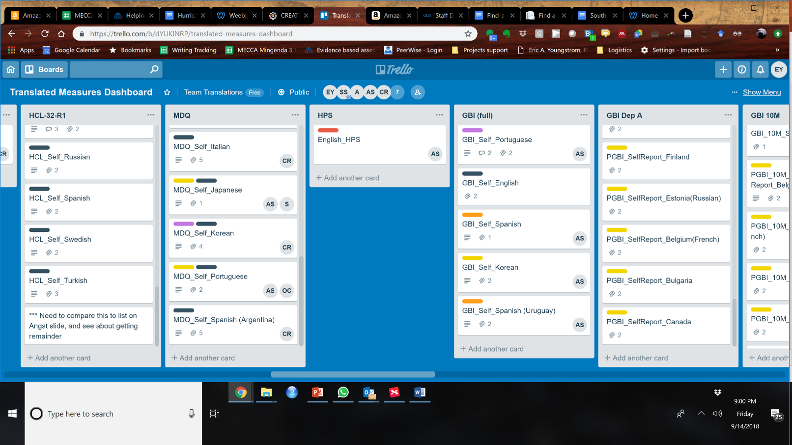 trello dashboard